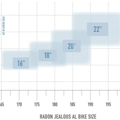 bikesize jealousal 2.jpg