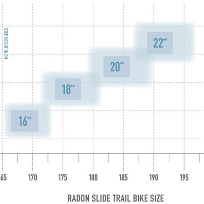 bikesize slidetrail 7.jpg
