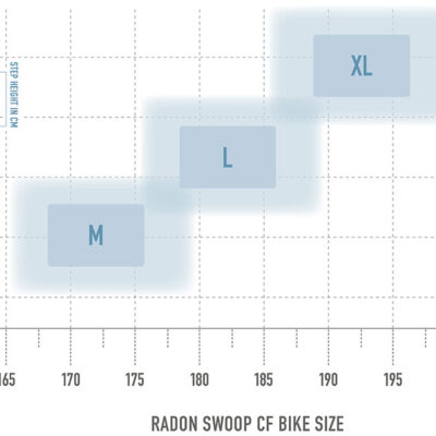 bikesize swoopcf 2.jpg